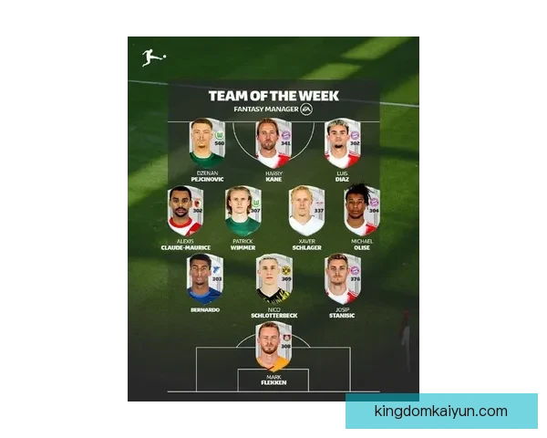 德甲阵容大调整后各队竞争力增强，期待新赛季精彩表现