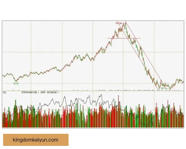 亚历克斯·巴尔德状态回暖，近期表现引发关注趋势分析