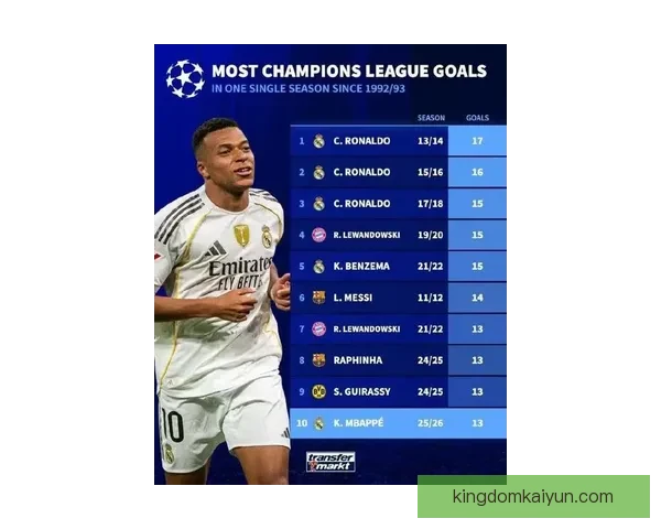 中超比赛回看：分析近期球队表现与战术趋势